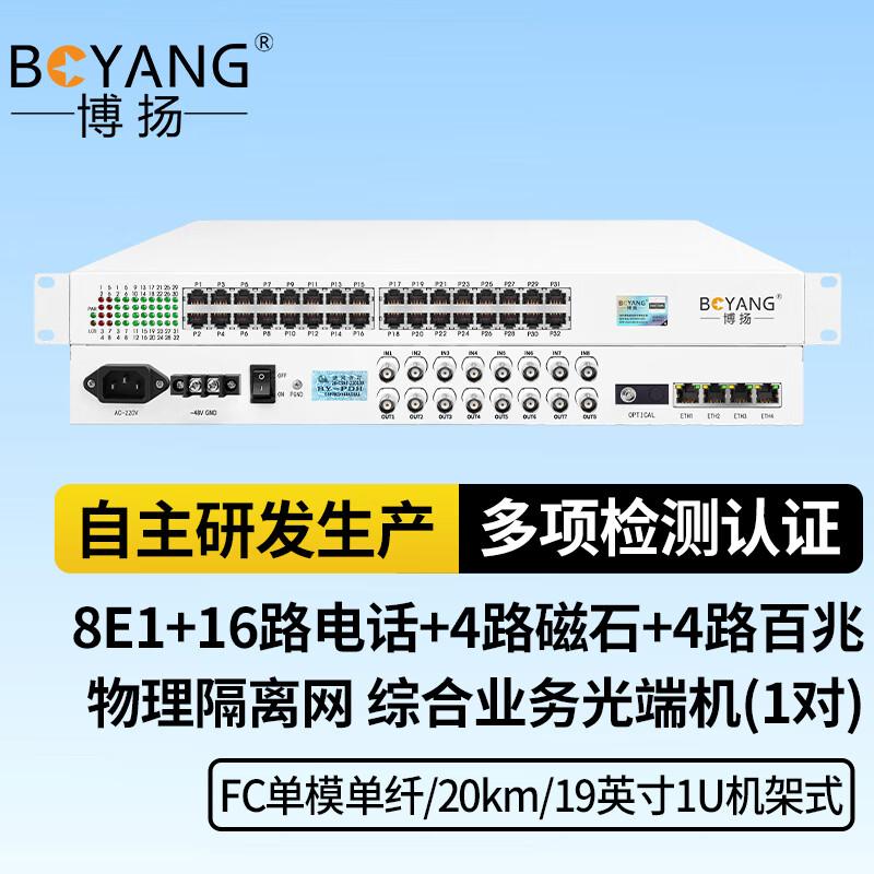 BOYANG Integrated Service Fiber Optical Multiplexer