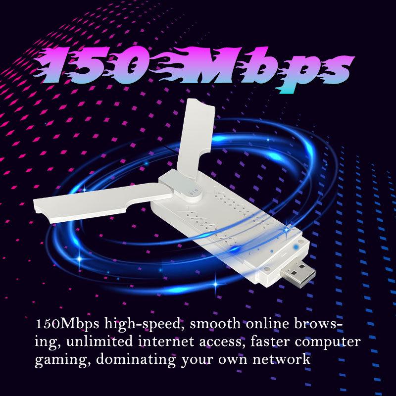 4G Portable WiFi Car Hotspot & UFI Router Modem