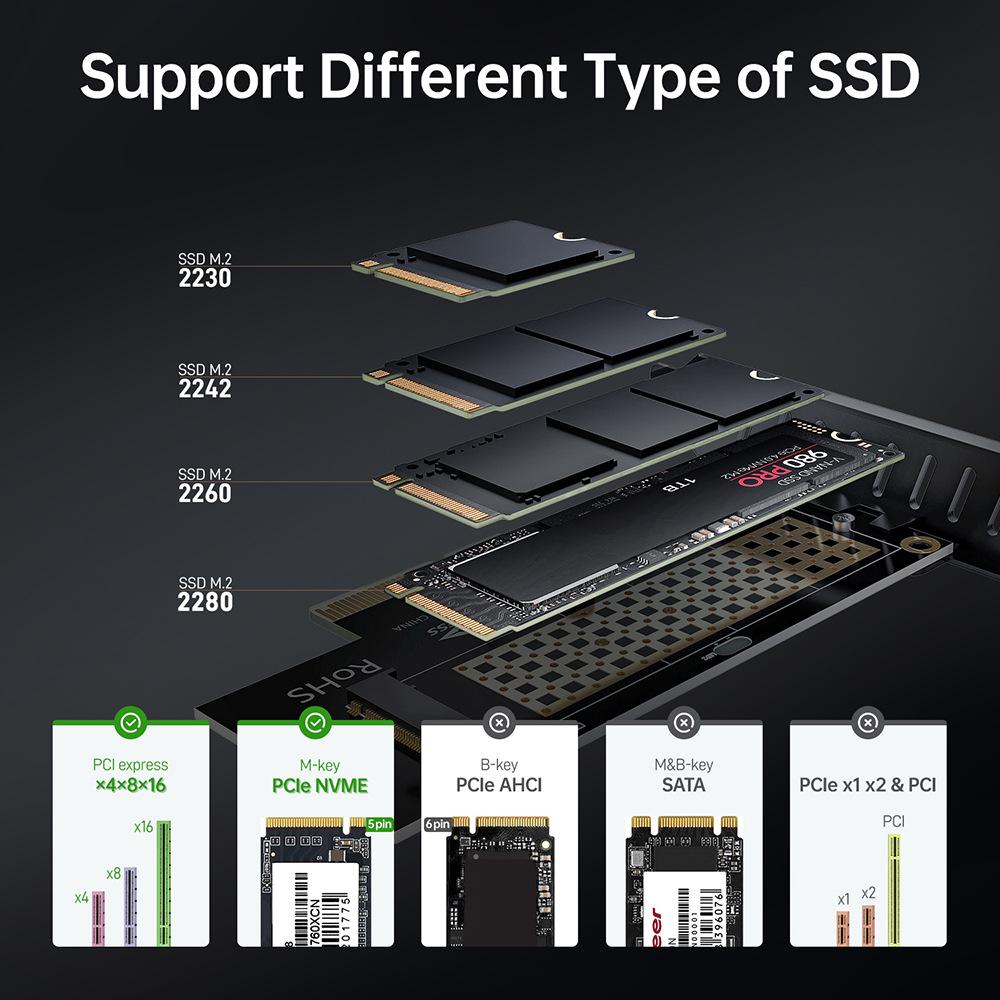JEYI SK4 PCIe 4.0 x4 to M.2 NVMe Adapter Card for Full-Speed SSD Expansion