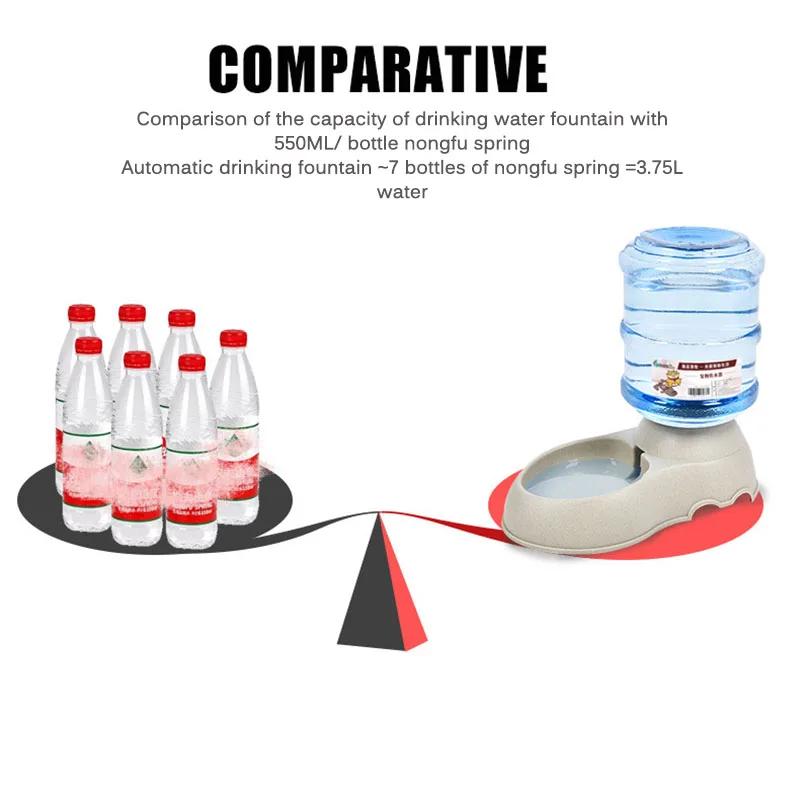 Автоматическая кормушка для собак, поилка, большая емкость, миска для корма для домашних животных, гравитационный диспенсер для воды, миска для собак, кошек, 3,8 л, аксессуары для собак