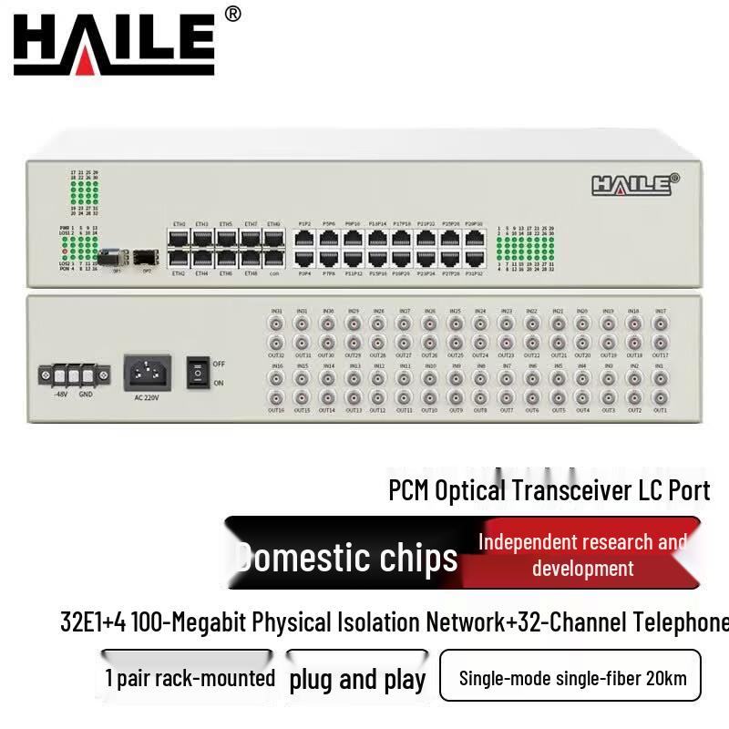 Интегрированный оптический мультиплексор Haile PCM для множества услуг