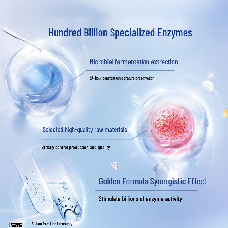 Lion Zact Enzyme Whitening Toothpaste