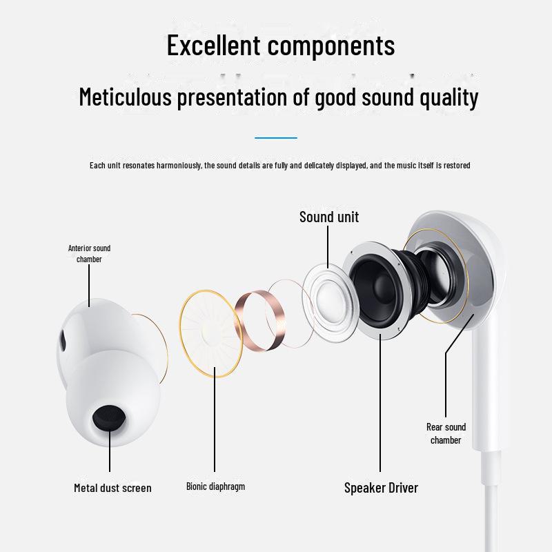 Проводные универсальные наушники третьего поколения для Apple, Huawei, Xiaomi, Samsung, Android с разъемом 3,5 мм.