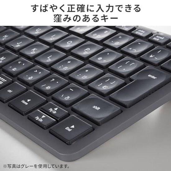 Sanwa Supply Wireless Bluetooth Tenkeyless Keyboard Navy SKB-AZ01NV