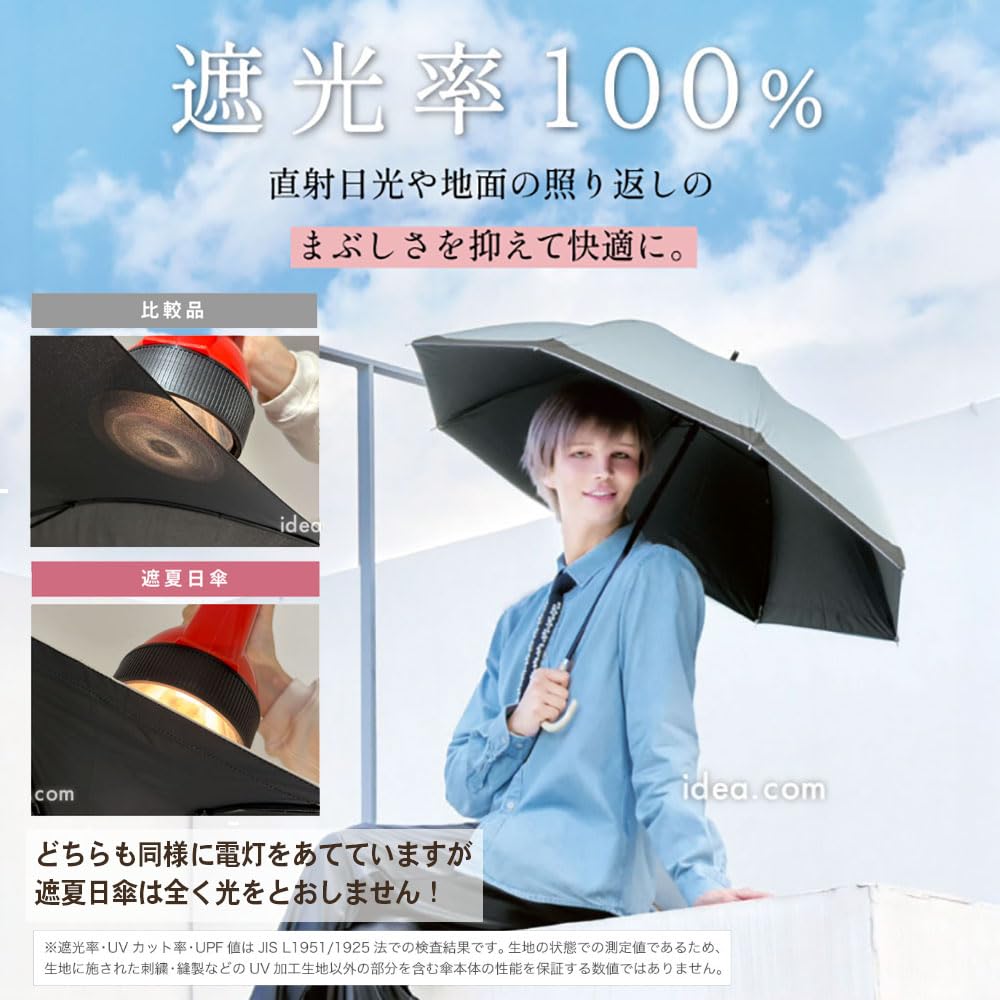 Cogit Зонт Sunblock Lab Parasol 2026 Может использоваться как длинный зонт и как складной зонт летний слоновая кость #Матовый - - 2-сторонний зонт,