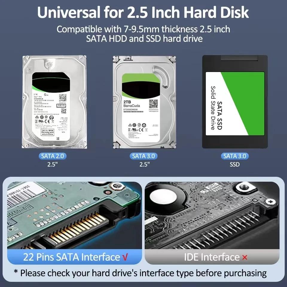 Xiaomi USB 3.0/Type C Корпус для HDD 2,5 дюйма SATA SSD Внешний корпус для жесткого диска со скоростью передачи 5 Гбит/с Прозрачный бокс для жесткого диска Без инструментов