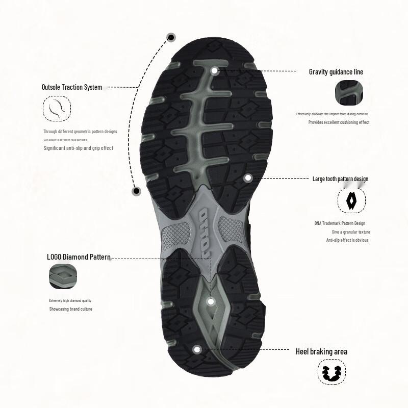 LOTTO 1071 Outdoor Hiking & Trail Running Shoes