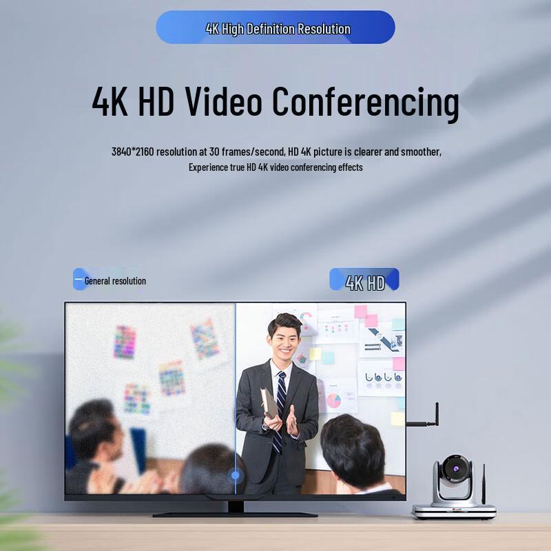 HSD 4K Wireless USB Conference Camera with Zoom (CN version)
