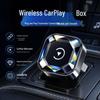 Трансграничный модуль проводного и беспроводного подключения CarPlay и Android Auto