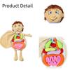 Organ Anatomy Plush Toy Montessori Preschool Teaching Aid