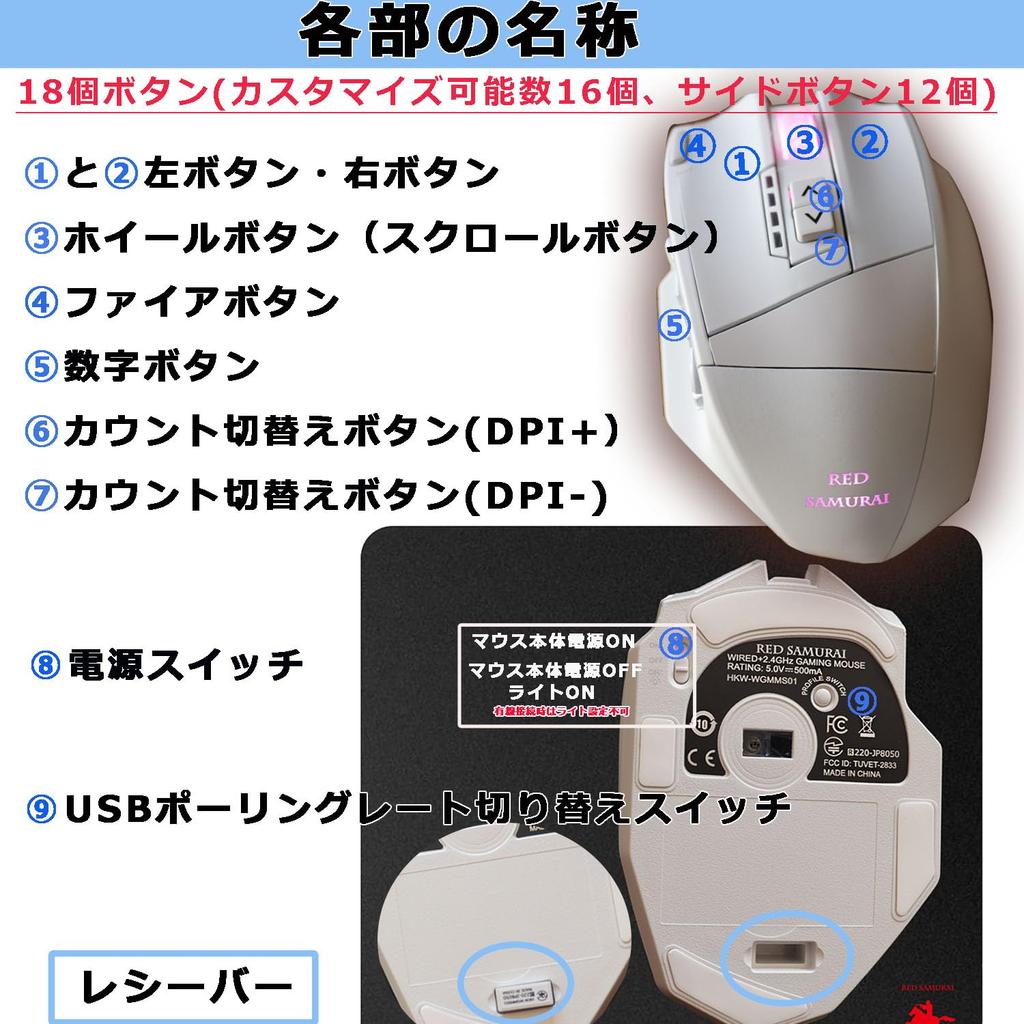 RED SAMURAI Gaming Mouse, Wireless and Wired Compatible, 2.4GHz MMO Mouse with Side Buttons, RGB Lighting, 16000 DPI High-Precision Sensor, 18