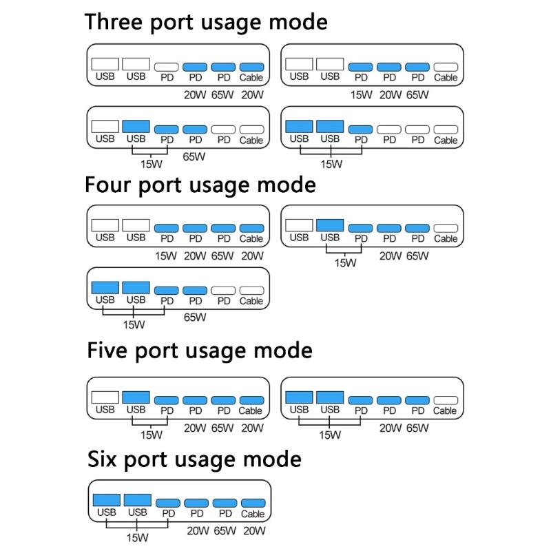 405W/470W Desktop Charging Dock With Full Color Digital Display And Retractable Type C Cable For Laptop Phone Tablets