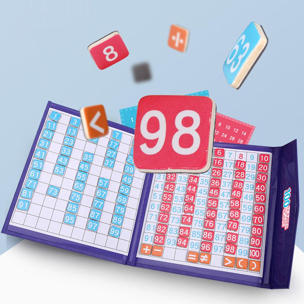 Магнитные радужная дробь плитки круги магнитная дробь обучающая математическая игрушка Великобритания