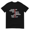 Anti Trump Resist Political TShirt