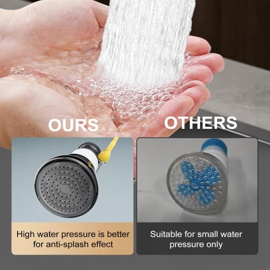Faucet Filter 360 Degrees Rotatable Water Purifier with Reinforced Ring Durable Splash-Proof Kitchen Tap Filter for Home Restaurant