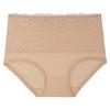 Plus Size High Waist Women's Briefs with Lace Edge In Solid Colors