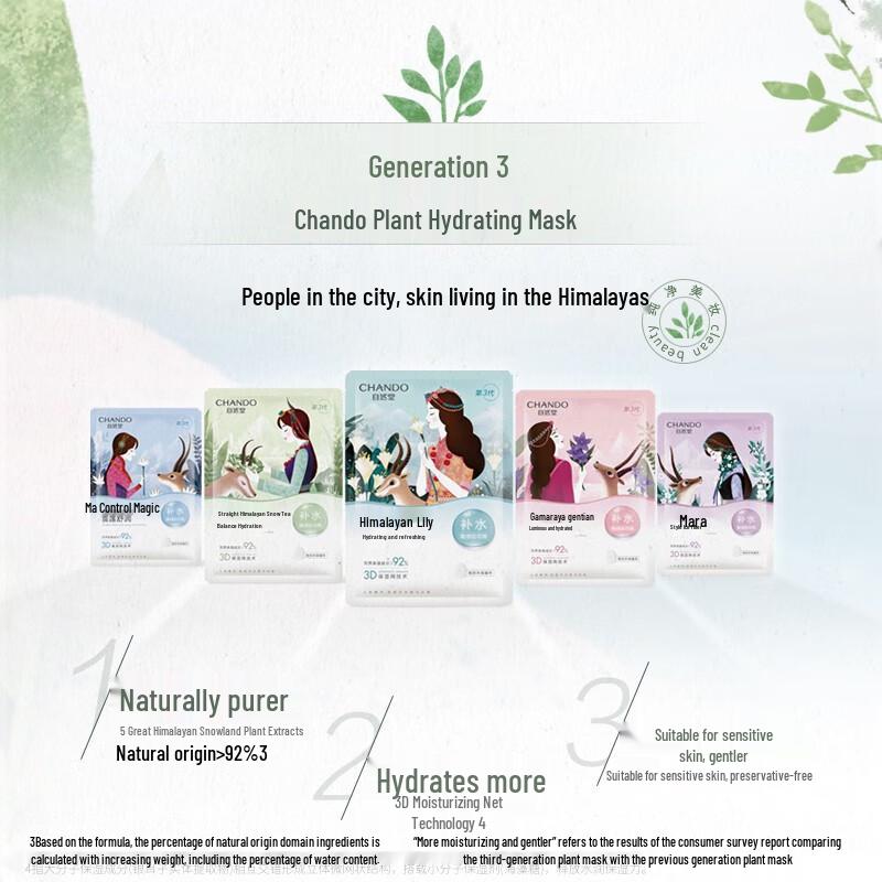 CHANDO Shampoo & Hydrating Mask Set