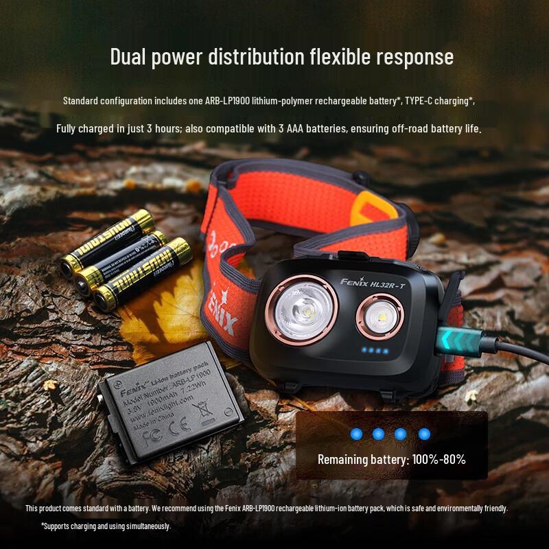 Перезаряжаемый налобный фонарь Fenix HL32R-T