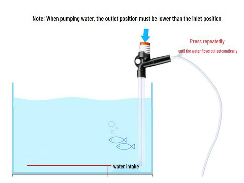 Подменщик воды для аквариума и сифон для удаления отходов: Присоска для аквариума и устройство для промывки песка