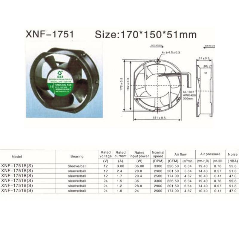 12038 DC Axial Cooling Fan for Industrial, Notebook, and Cabinet Use (12V/24V/48V)