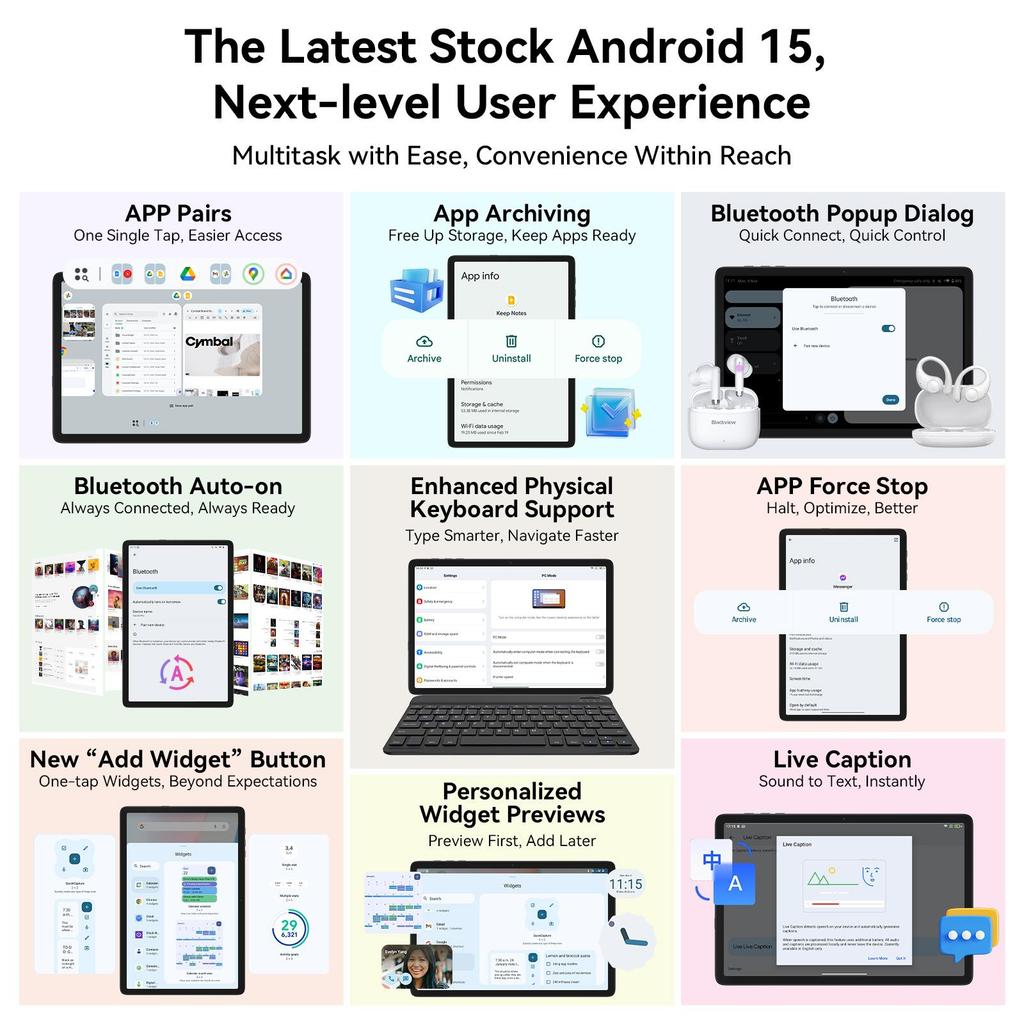TABWEE T20 Android 15 24 ГБ ОЗУ 256 ГБ ПЗУ Планшет 10,1 дюйма 1280x800 FHD Дисплей Octa Core UMS9230 T606 ПК Планшет с клавиатурой