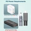DC5521 Power Cable Adapter USB C Male to 5.5x2.1mm Converter 20V Input for 100W Power Source for Mini