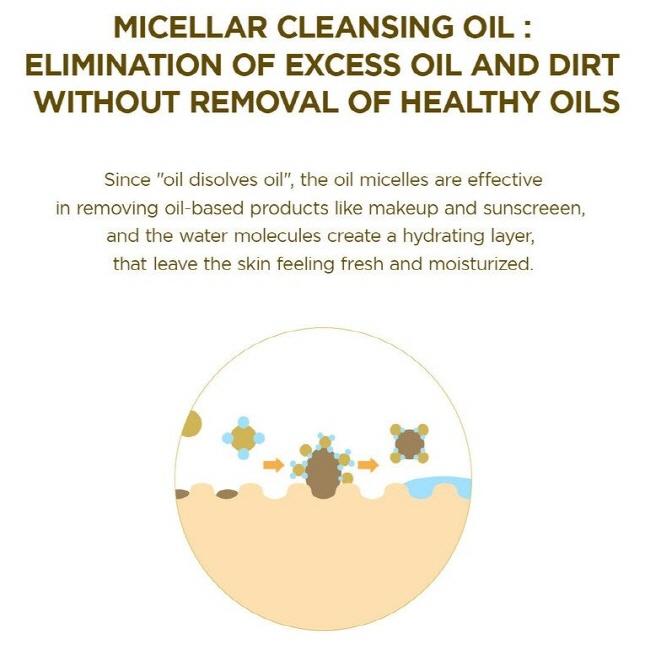 Skin1004 Специальный набор Madagascar Centella Double Cleansing Duo