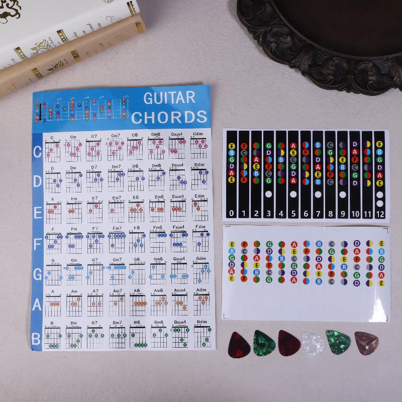 5 шт. Наклейки-карты нот для грифа гитары Аксессуары для гитары 6-струнная дека грифа Наклейки на лады Для начинающих гитаристов