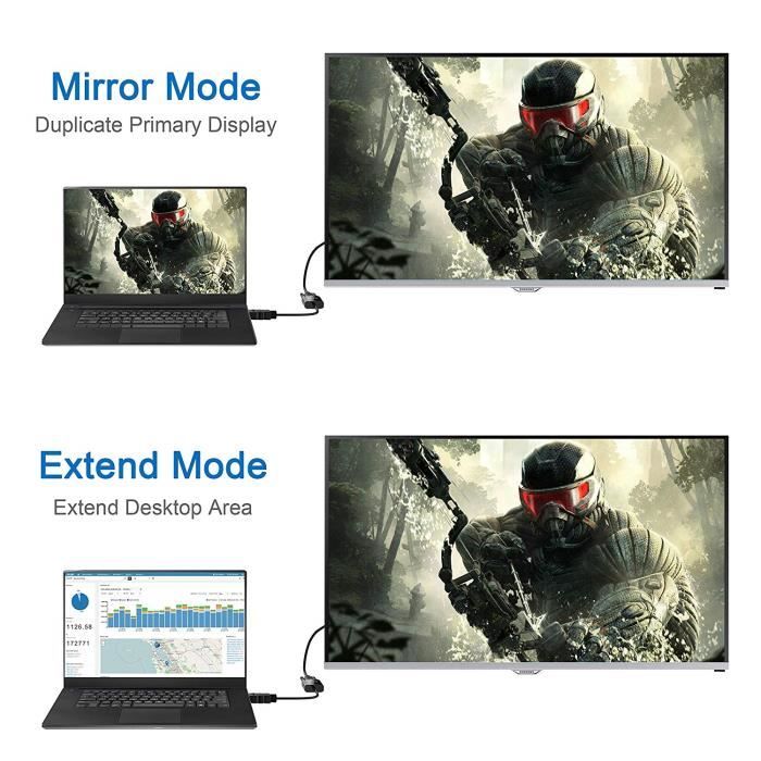 Câble 1080p Convertisseur HDMI Vers VGA Femelle Adaptateur ,Noir