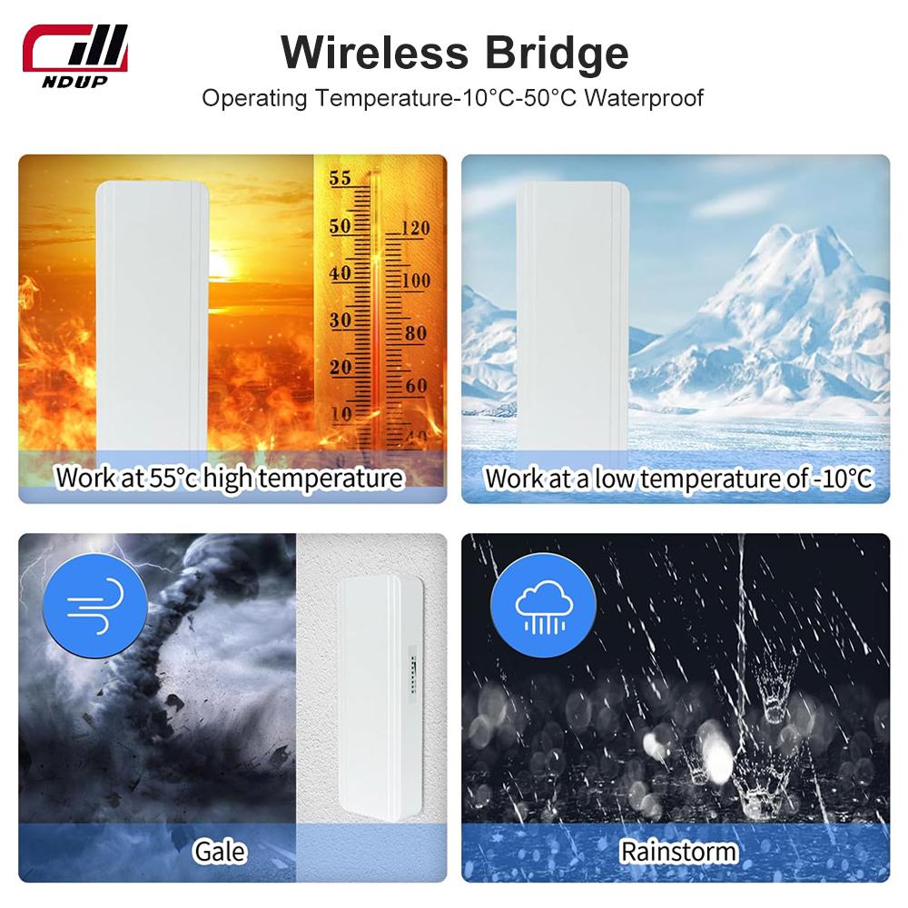 NDUP Outdoor WiFi Bridge — 2,4 ГГц, 300 Мбит/с, две антенны 14 дБи, дальность действия 1 км, идеально подходит для расширения беспроводной сети (Набор из 2)!