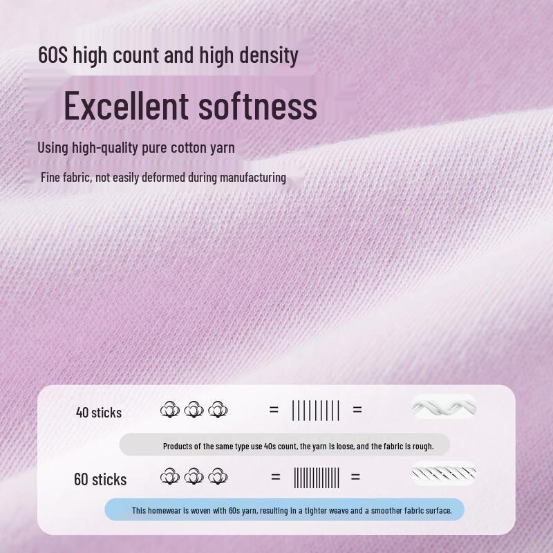 DEESHA Girls' Antibacterial Lightweight Cotton Long-Sleeve Sleep Dress