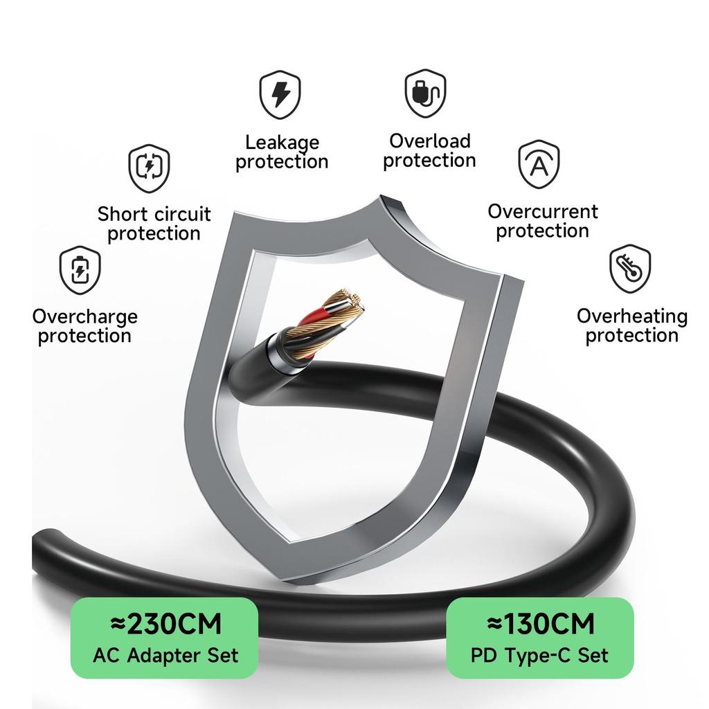 LP E17 LP E17 ACK-E18 DRE 18, фиктивная батарея и аккумулятор постоянного тока, USB-кабель для Canon EOS 77D 200D 250D 750D 760D 800 D850 D8000 D9000 D RP