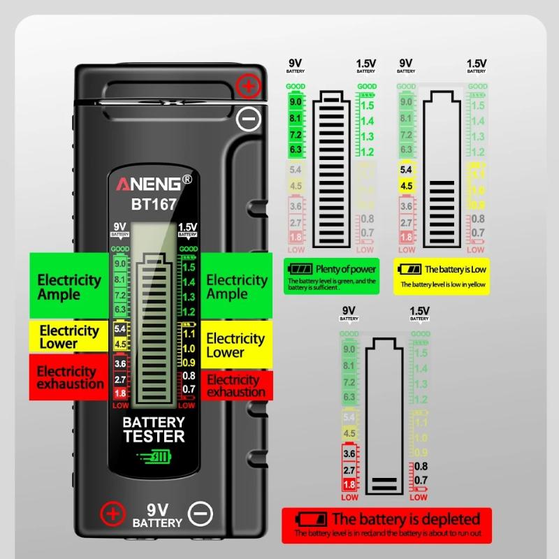 Многофункциональный цифровой мультиметр ANENG DT830B + Тестер батарей BT167 Комбо 1999 отсчетов Тестер напряжения переменного/постоянного тока, силы тока, сопротивления Набор инструментов Высокая точность