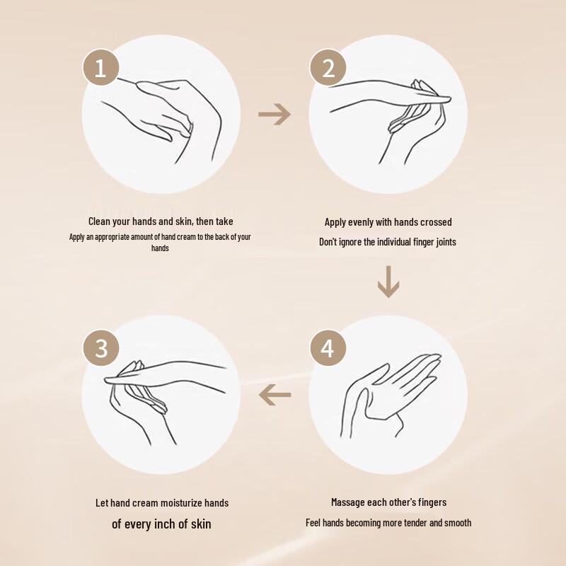 Elizabeth Arden Крем для рук White Tea