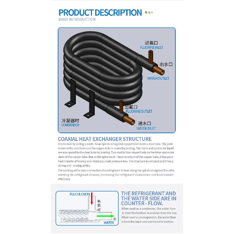 1HTitanium Coaxial Condenser/ Tube in Tube Heat Exchanger for Marine air Conditioner and Stainless Steel Heat Exchanger