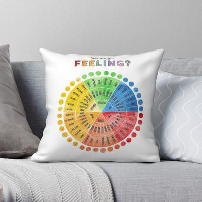 Feelings Wheel Square Pillowcase Polyester Linen Velvet Creative Zip Decorative Throw Pillow Case Car Cushion Cover 18"