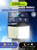 128 LED Split Solar Motion Sensor Outdoor Lights, IP65 Waterproof Outside Solar Flood Lights, Solar Powered Security Spot Light