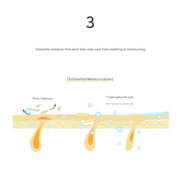 EIIO Пилинг-гель в один шаг (150 мл / 5,07 жидких унций.) (3 варианта)