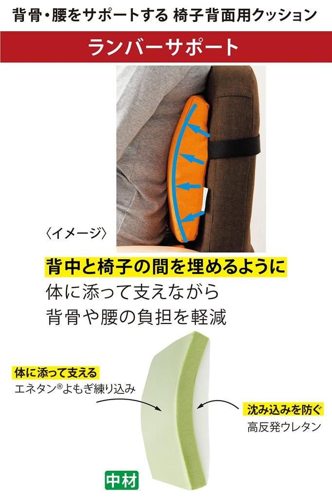 JK Plan Enetan Подушка для спины с эффектом боли Подушка для осанки Подушка для поддержки спины Пена с эффектом памяти Высокоэластичная подушка Подушка для спины Моющаяся подушка Подушка для спины