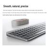 Logitech Беспроводная Bluetooth-клавиатура MX Keys