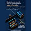Беспроводные Bluetooth 5.0 Наушники Цифровые Наушники Шумоподавление со Светодиодным Дисплеем Питания Зарядный Кейс Встроенный Микрофон Поддержка Телефона