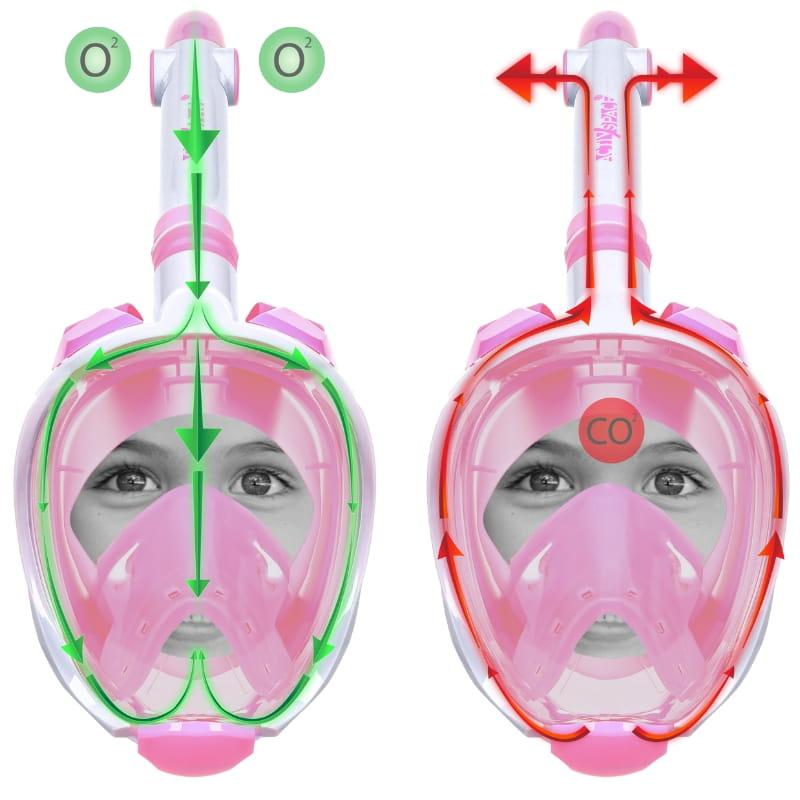Full-Face Non-Fogging Diving Mask For Kids