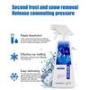 500 мл Ice Off Windshield Spray Противообледенительный спрей для лобового стекла Средство для удаления льда Тающий спрей для мебели Стекла Фары заднего вида