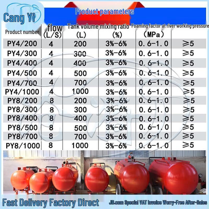 Cangyi PY4/200 Mobile High-Expansion Foam Fire Extinguisher