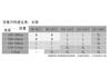 1011 new cartoon cute wind ice silk pajamas women's lapel light luxury high-end long-sleeved trousers loungewear