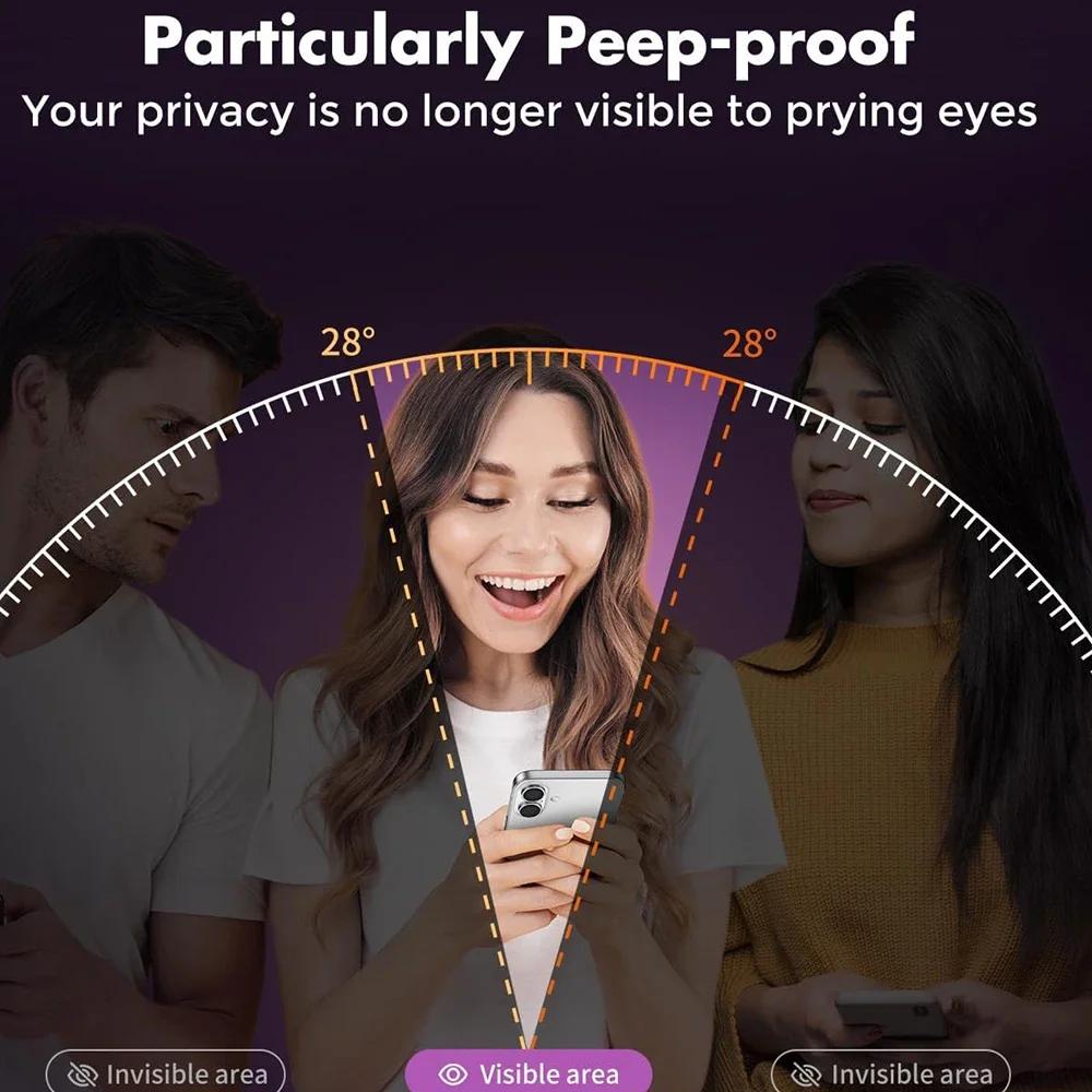 3 шт./уп. Защитная пленка для экрана конфиденциальности для iPhone 17 Pro Max Air 17Pro, установка без пыли, закаленное стекло, защитная пленка против шпионажа