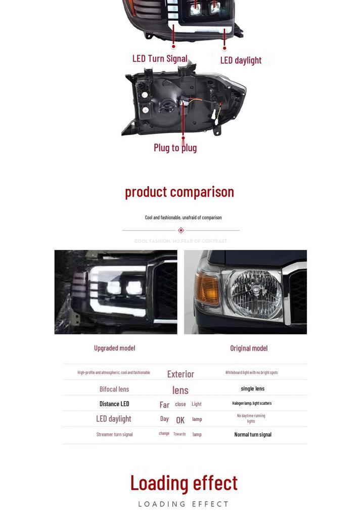 Блок-фара Toyota Land Cruiser LC76: Светодиодные Дневные Ходовые Огни и Динамические Поворотники для Модификации LC71