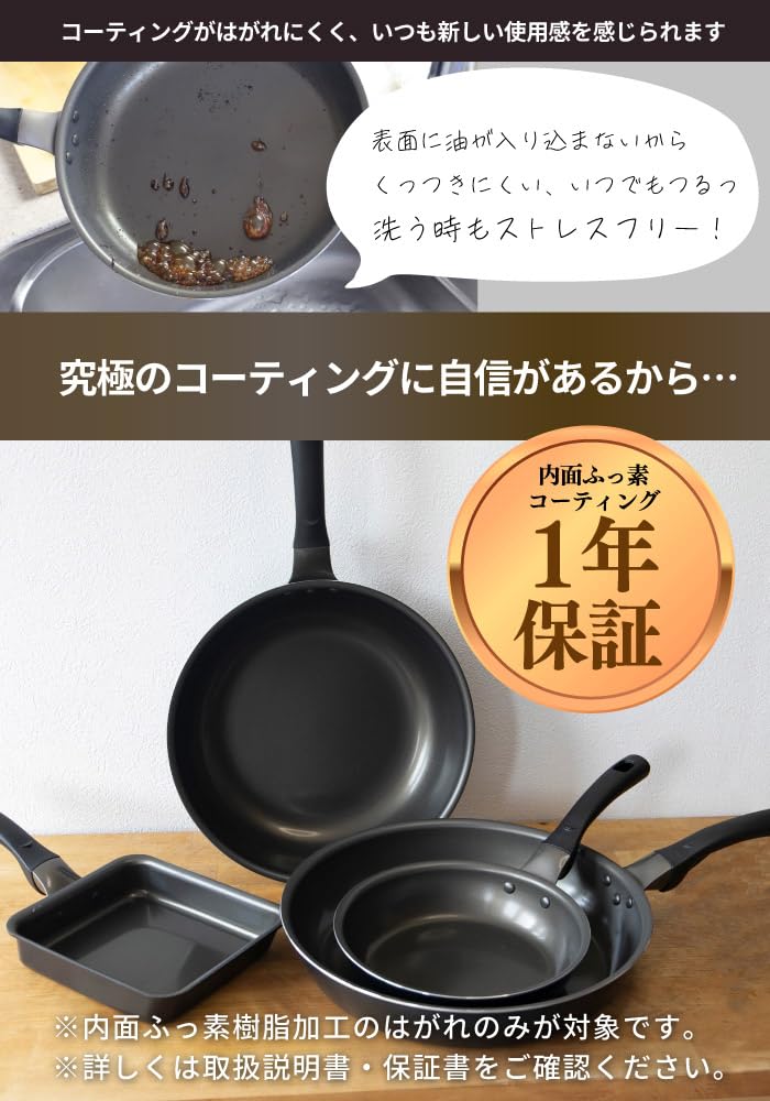 Сковорода Solaris 20 см с новым покрытием, которое позволяет пище легко скользить. Совместима с индукционными плитами/газом.