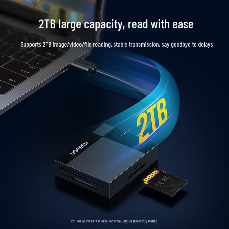 Ugreen Многоформатный кардридер USB 3.0