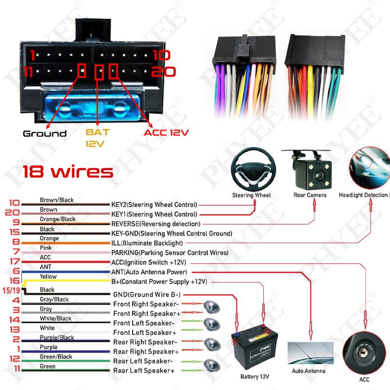 20 Pin to ISO Wiring Harness Adapter 20P Plug ISO Connector Conversion Cable Universal Accessories Wire for DIN Screen Car Radio Radio Accessories 4